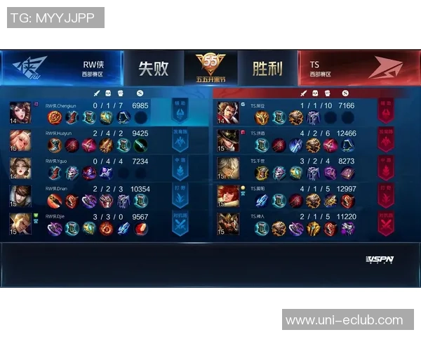 王者荣耀热议V5战队意识之争引发玩家热烈讨论与反思