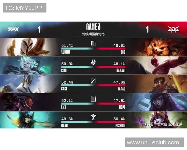 成都羽毛球队与武汉羽毛球队赛后复盘分析比赛节奏与战术对比